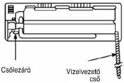 Csőlezáró Vízelvezető cső