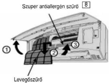 Szuper antiallergén szűrő 8 ① ② ③ Levegőszűrő