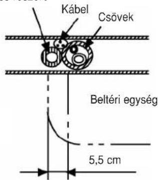 Kábel Csövek Beltéri egység 5,5 cm