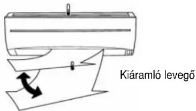 Kiáramló levegő