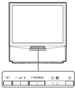 SONY KP-41S4R - Změna formátu zobrazení - 1