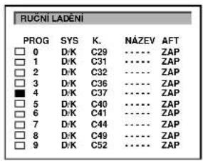RUČNÍ LADĚNÍ PROG SYS K. NÁZEV AFT □ 0 D/K C29 ----- ZAP □ 1 D/K C31 ----- ZAP □ 2 D/K C32 ----- ZAP □ 3 D/K C36 ----- ZAP ■ 4 D/K C37 ----- ZAP □ 5 D/K C40 ----- ZAP □ 6 D/K C41 ----- ZAP □ 7 D/K C44 ----- ZAP □ 8 D/K C49 ----- ZAP □ 9 D/K C52 ----- ZAP