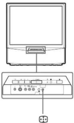 SONY KP-41S5K - Стъпка 3 Настройка на цвета - 2