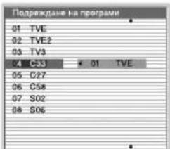 Подреждане на програми 01 TVE 02 TVE2 03 TV3 04 C33 01 TVE 05 C27 06 C58 07 S02 08 S06