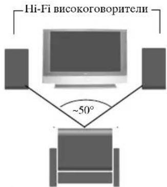 SONY KF-50SX300K - За да се радвате на звуковия ефект "Dolby Virtual" през вашата аудио апаратура - 1