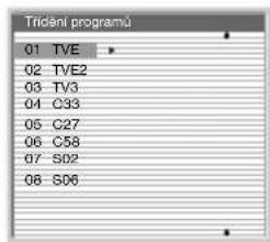 Třídění programů 01 TVE 02 TVE2 03 TV3 04 C33 05 C27 06 C58 07 S02 08 S06