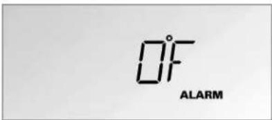 OF ALARM