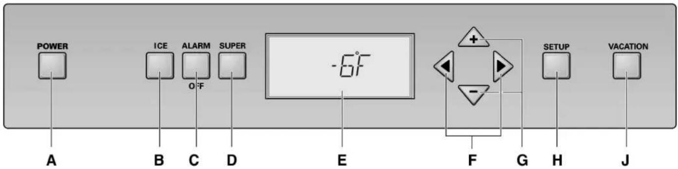 POWER ICE ALARM SUPER -6°F A B C D E F G H J SETUP VACATION