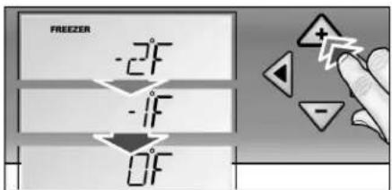 FREEZER -2°F -1°F 0°F