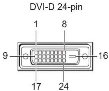 DVI-D 24-pin 1 8 9 16 17 24