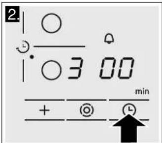 2. | ○ ÷/— | ○ 3 00 — + — ⊙ — ↑ — min