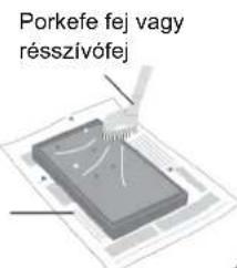 Porkefe fej vagy résszívófej