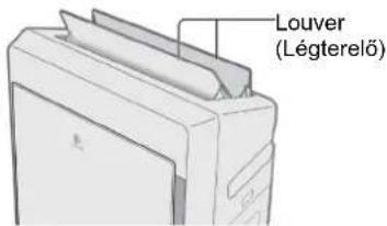 Louver (Légterelő)