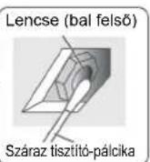 PANASONIC F-VXK90G - Törölje le a szennyeződést a lencséről egy száraz tisztító-pálcikával. - 3