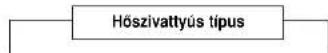 PANASONIC CS-YW9DKE - ■ Amikor azonnal hívnia kell a szervizt vagy a szakkereskedőt - 3