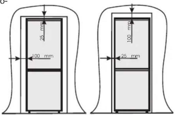 AMICA FK266.3X - Minimalne odległości od źródeł ciepła: - 2