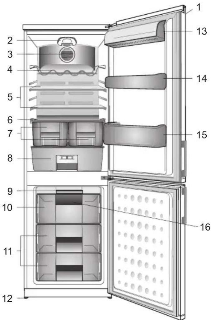 AMICA FK356.6DFZVX - TARTALOMJEGYZÉK - 1