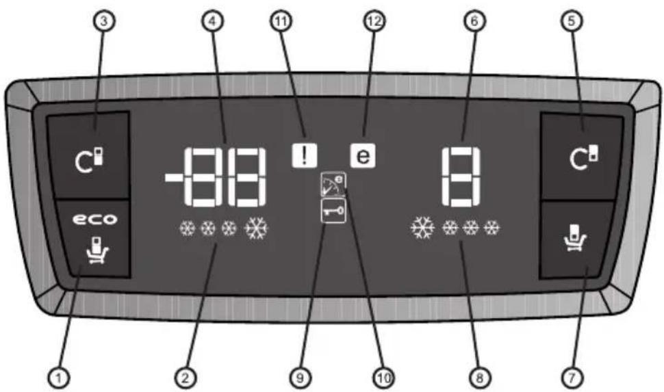 -88! e 8 eco 1 2 3 4 5 6 7 8 9 10