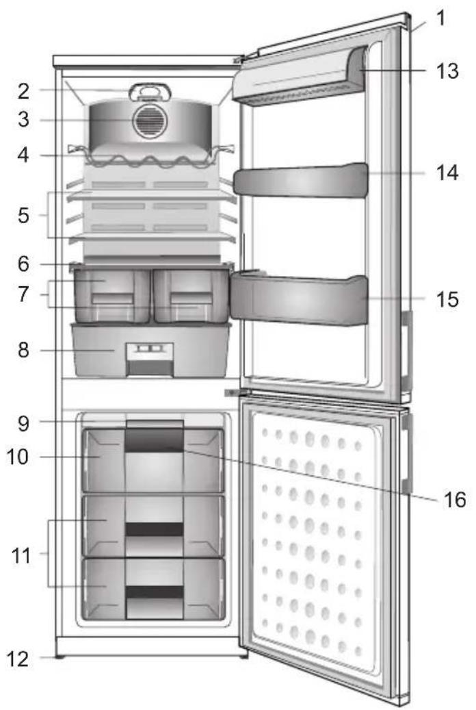 AMICA FK356.6DFZVX - SPIS TREŚCI - 1