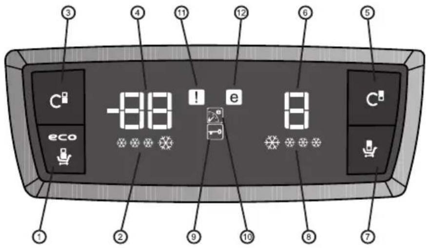 -88! e 8 eco ① ② ③ ④ ⑤ ⑥ ⑦ ⑧ ⑨ ⑩