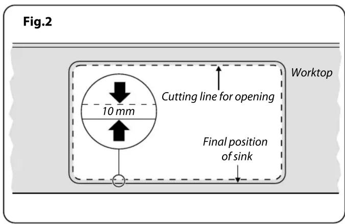 Fig.2 Cutting line for opening 10 mm Worktop Final position of sink