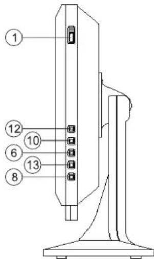 Technical diagram of a device rear panel with numbered labels pointing to key components