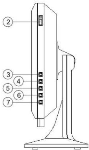 Diagram of a device rear panel with numbered labels pointing to key components