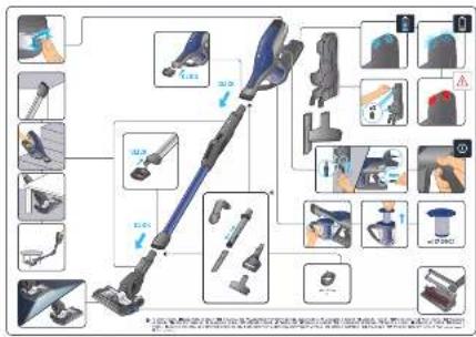 Diagram illustrating the assembly of a vacuum cleaner with labeled parts and component illustrations.