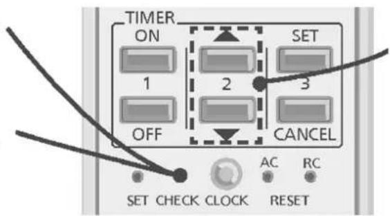 TIMER ON 1 2 3 SET OFF CANCEL SET CHECK CLOCK AC RC RESET