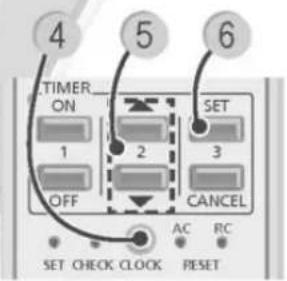 4 5 6 TIMER ON 1 2 SET 3 OFF CANCEL AC RC SET CHECK CLOCK RESET