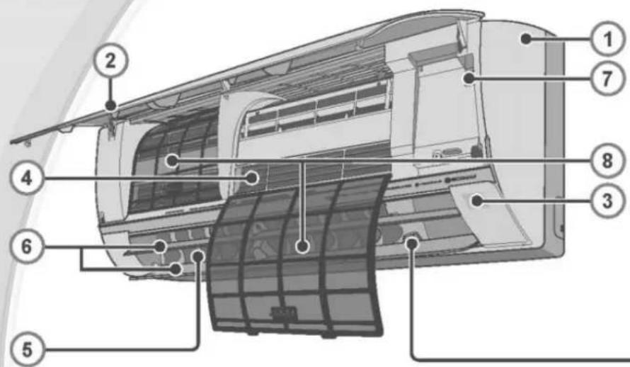 PANASONIC CS-QE12NKE - ÖTLET - 1
