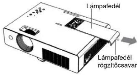 Lámpafedél Lámpafedél rögzítőcsavar
