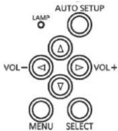 AUTO SETUP LAMP VOL- Δ VOL+ Δ VOL- ▽ MENU SELECT