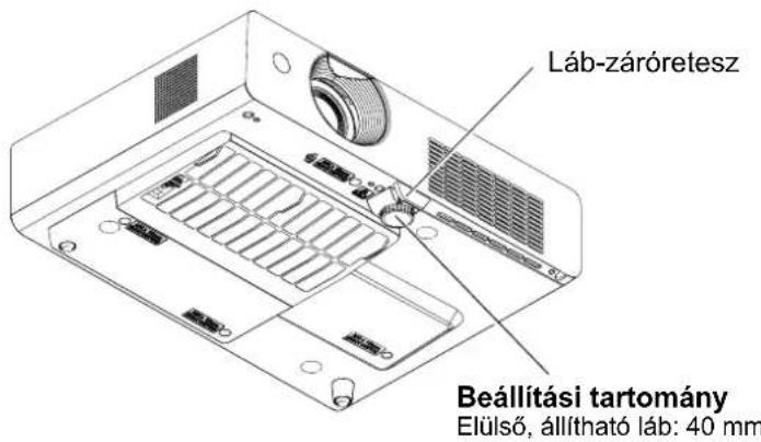 Láb-záróretesz Beállítási tartomány Elülső, állítható láb: 40 mm