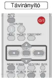 Távirányító AUTO SETUP COMPUTER VIDEO SACED COMPONENT SELECT MENU SCREEN KEystone INFO. FROZE ANUTRÉ PATTURER LADP