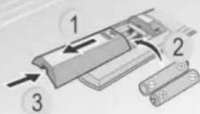PANASONIC CS-E15HKE3 - Rövid kezelési ismertető - 1