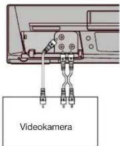 Videokamera