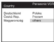 Country Deutschland Česká Rep. Magyarország Polska Россия others