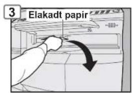 3 Elakadt papir