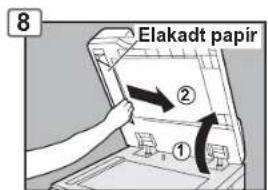 8 Elakadt papir ② ①