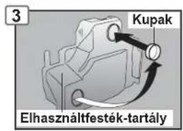 3 Kupak Elhasználtfesték-tartály
