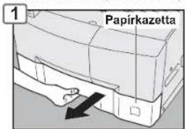 1 Papírkazetta