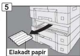 5 Elakadt papir