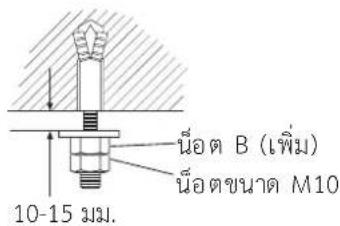 นื้อต B (เพิ่ม) นื้อตขนาด M10 10-15 มม.