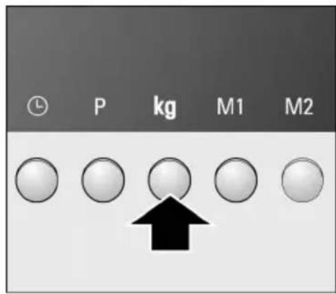 P kg M1 M2