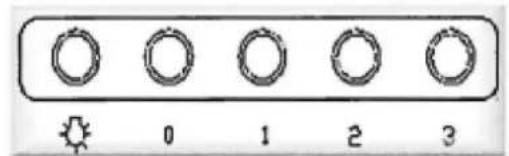0 1 2 3