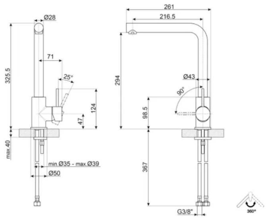 SMEG MI1SS - gisztskzikiaifonforaciókiók - 1