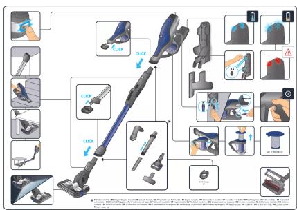 Diagram illustrating the use of a vacuum cleaner with labeled parts and directional arrows indicating click actions.