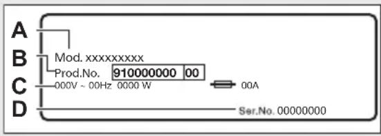 A B Mod. xxxxxxxxxxxx Prod.No. 910000000 00 C 000V ~ 00Hz 0000 W D Ser.No. 00000000