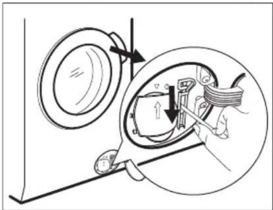 AEG L7FBE68S - Ajtó nyitása vészhelyzetben - 4